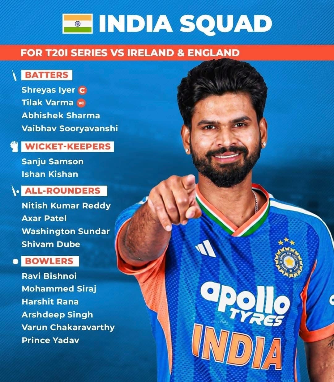 श्रेयस अय्यर बने T20I कप्तान, सूर्यकुमार यादव का पत्ता कटा — आयरलैंड-इंग्लैंड दौरे के लिए Team India का नया चेहरा