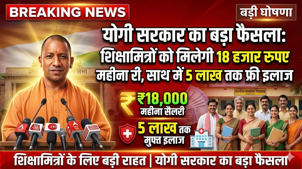 योगी सरकार का बड़ा फैसला: शिक्षामित्रों को मिलेगी 18 हजार रुपए महीना सैलरी, साथ में 5 लाख तक फ्री इलाज