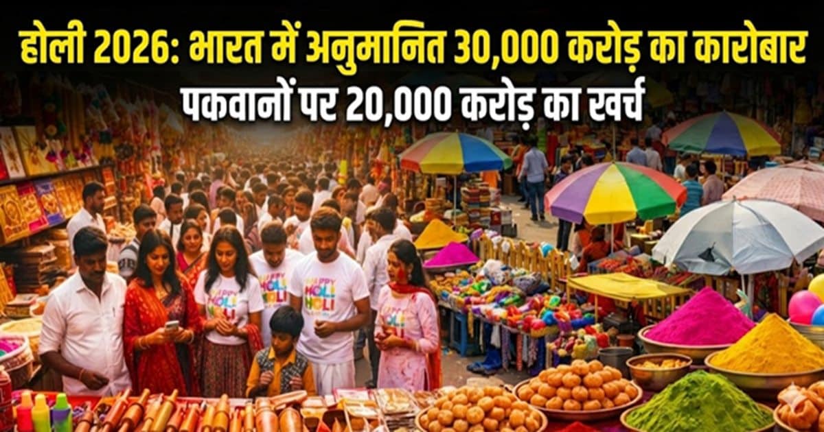 होली 2026: भारत में अनुमानित 80,000 करोड़ का कारोबार, पकवानों पर 20,000 करोड़ का खर्च